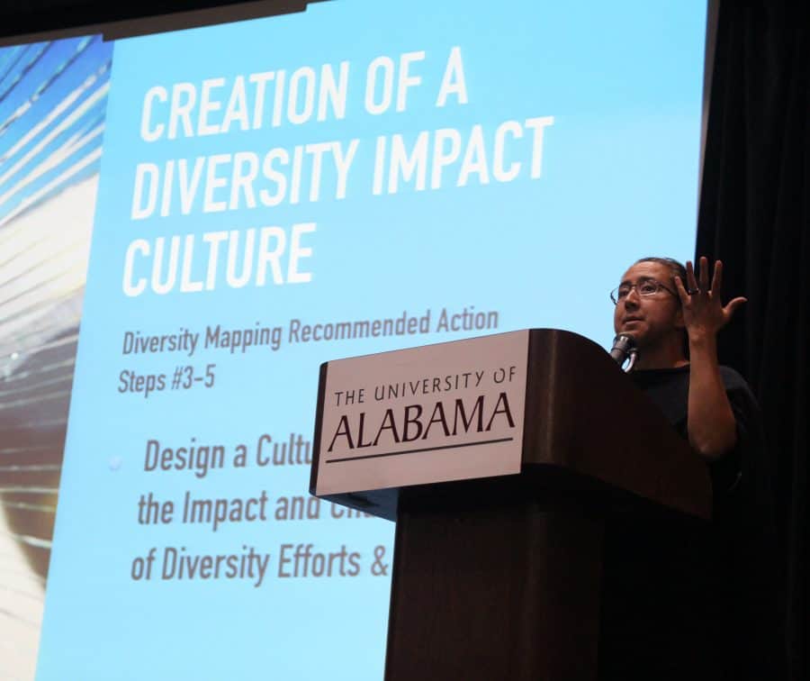 Diversity mapping finds University efforts need improving