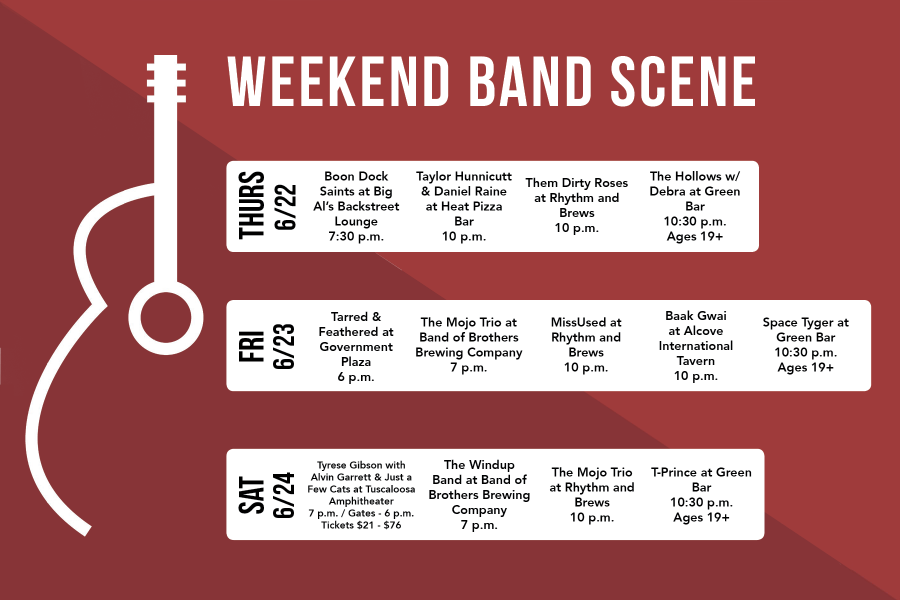 Weekend Band Scene June 22 - 24