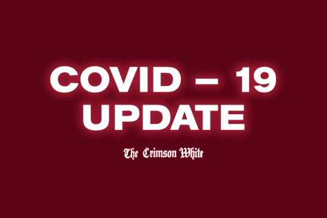 COVID - 19 Update. The Crimson White.