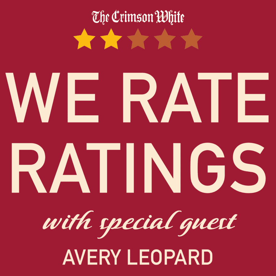 We+Rate+Ratings+with+special+guest+Avery+Leopard.
